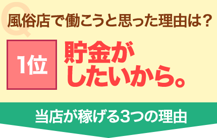 風俗店で働こうと思った理由第1位：貯金がしたいから