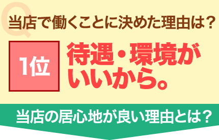 当店で働くことに決めた理由第1位：待遇・環境がいいから